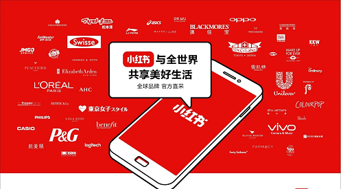  如何借助小紅書精準推廣引流